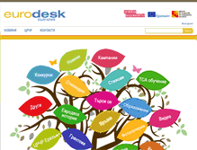 Tablet Screenshot of eurodesk.bg
